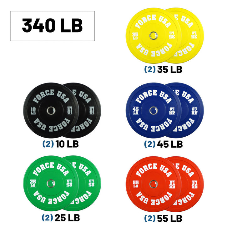 Force USA Plate Pro Grade Coloured Bumper Plate Sets